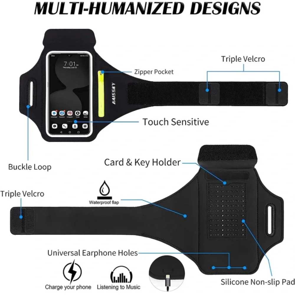 Cellphone armband